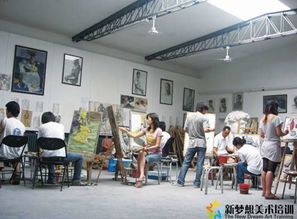 北京美术高考集训选择画室全攻略 核心注意事项解析