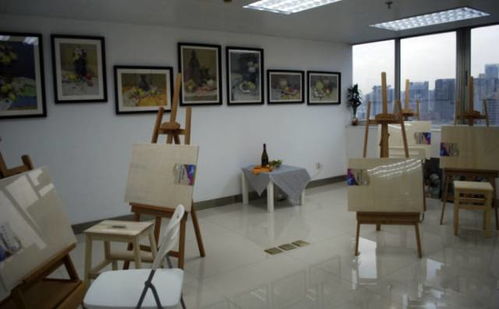 2020，画室行业的变革之年即将来袭，你准备好了吗？